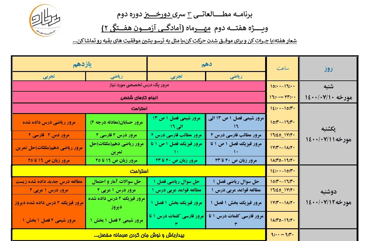 دورخیز برای کسب موفقیت!