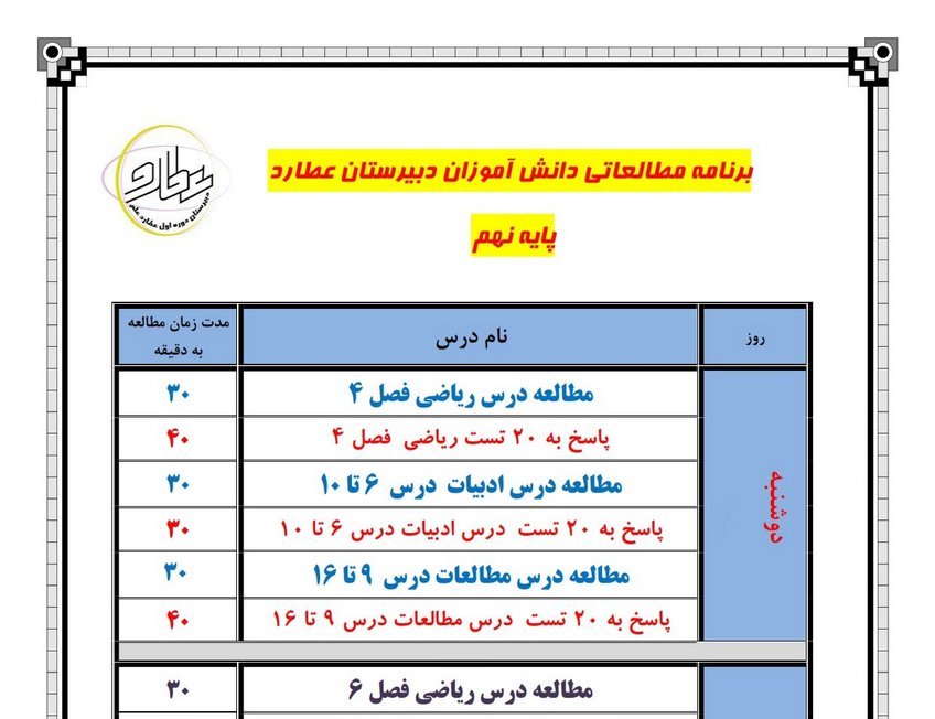 اهمیت برنامه مطالعاتی برای موفقیت در آزمون