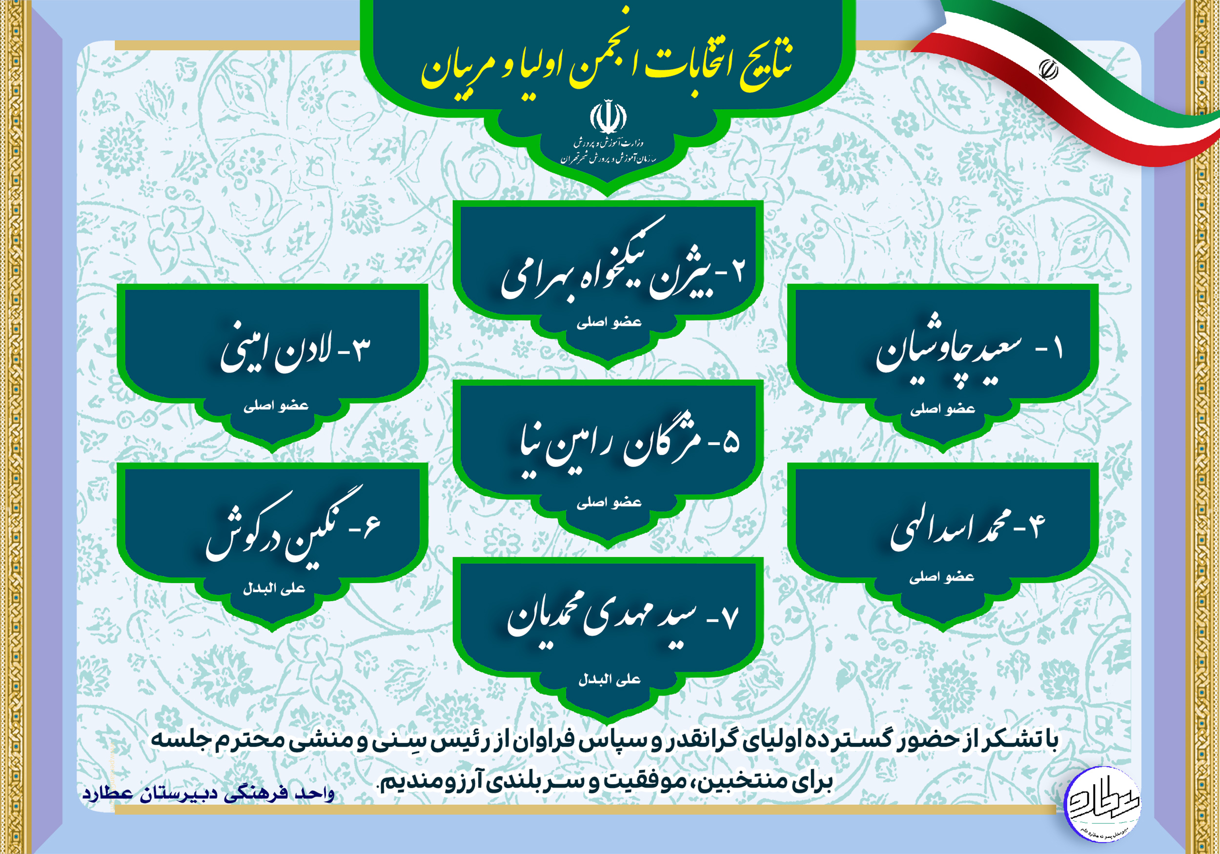 نتایج انتخابات انجمن اولیا و مربیان سال  1403-1402