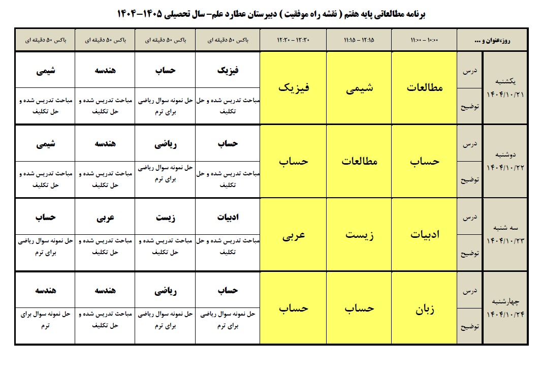 برنامه مطالعاتی پایه هفتم، هشتم و نهم دبیرستان دوره اول