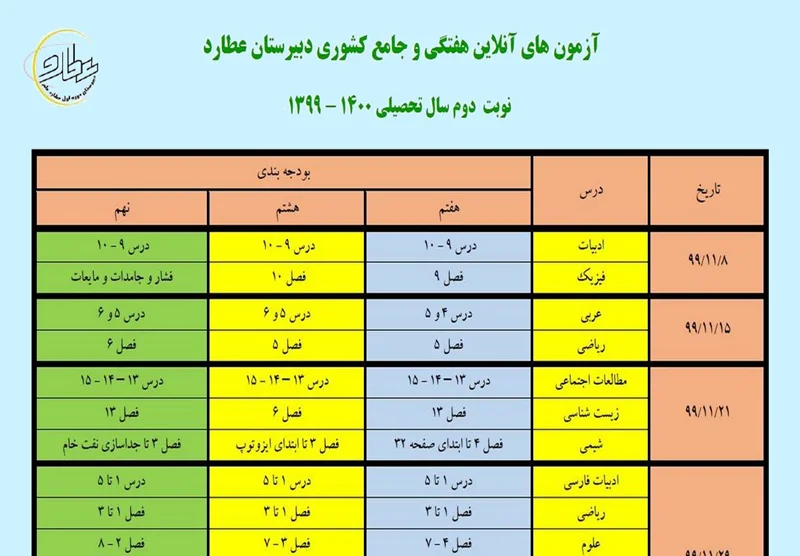برنامه آزمون های آنلاین هفتگی و جامع کشوری دبیرستان عطارد علم